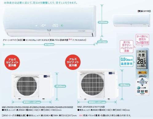 霧ヶ峰 ムーブアイ MSZ-ZXV361S-W (クリアホワイト) 三菱電機 最安値比較: 英国のダイムラー